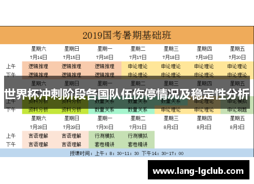 世界杯冲刺阶段各国队伍伤停情况及稳定性分析 世界杯冲刺阶段各国队伍伤停情况及稳定性分析