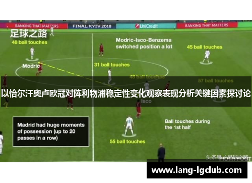 以恰尔汗奥卢欧冠对阵利物浦稳定性变化观察表现分析关键因素探讨论