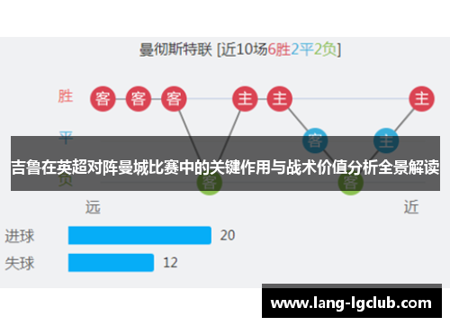 吉鲁在英超对阵曼城比赛中的关键作用与战术价值分析全景解读 吉鲁在英超对阵曼城比赛中的关键作用与战术价值分析全景解读