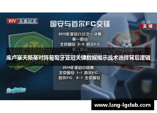 库卢塞夫斯基对阵葡萄牙亚冠关键数据揭示战术选择背后逻辑 库卢塞夫斯基对阵葡萄牙亚冠关键数据揭示战术选择背后逻辑