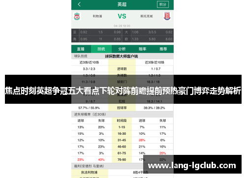 焦点时刻英超争冠五大看点下轮对阵前瞻提前预热豪门博弈走势解析